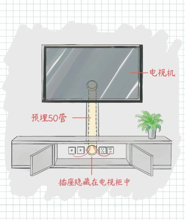 熊猫体育官网：8个低预算的高级感装修计划业主不恳求计划师不会主动提(图6)