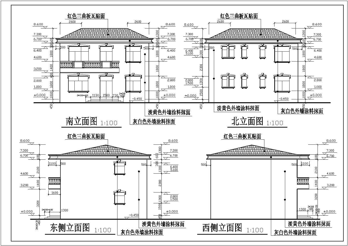 衡宇安排重心以及步骤